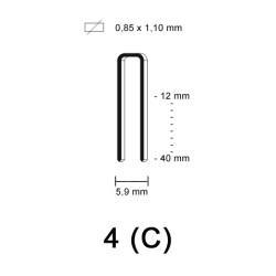 Anatomy of a Staple - SENCO